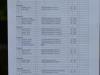 BSC Vereinsmeisterschaft 012
